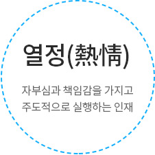 열정